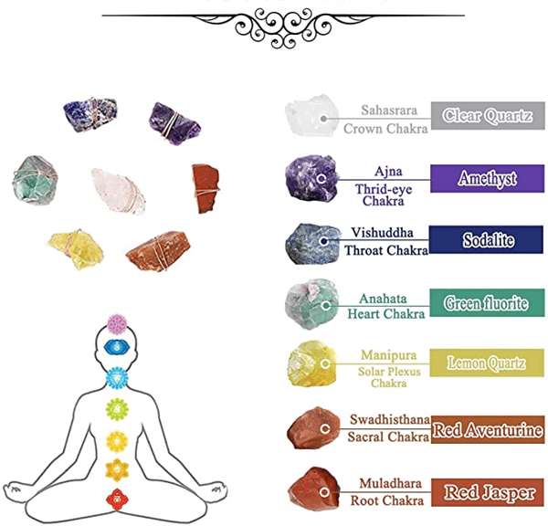 🔥HOT SALE NOW 49% OFF 🎁  - 💕Raw Crystal 7 Chakra Gemstone Wall Decor